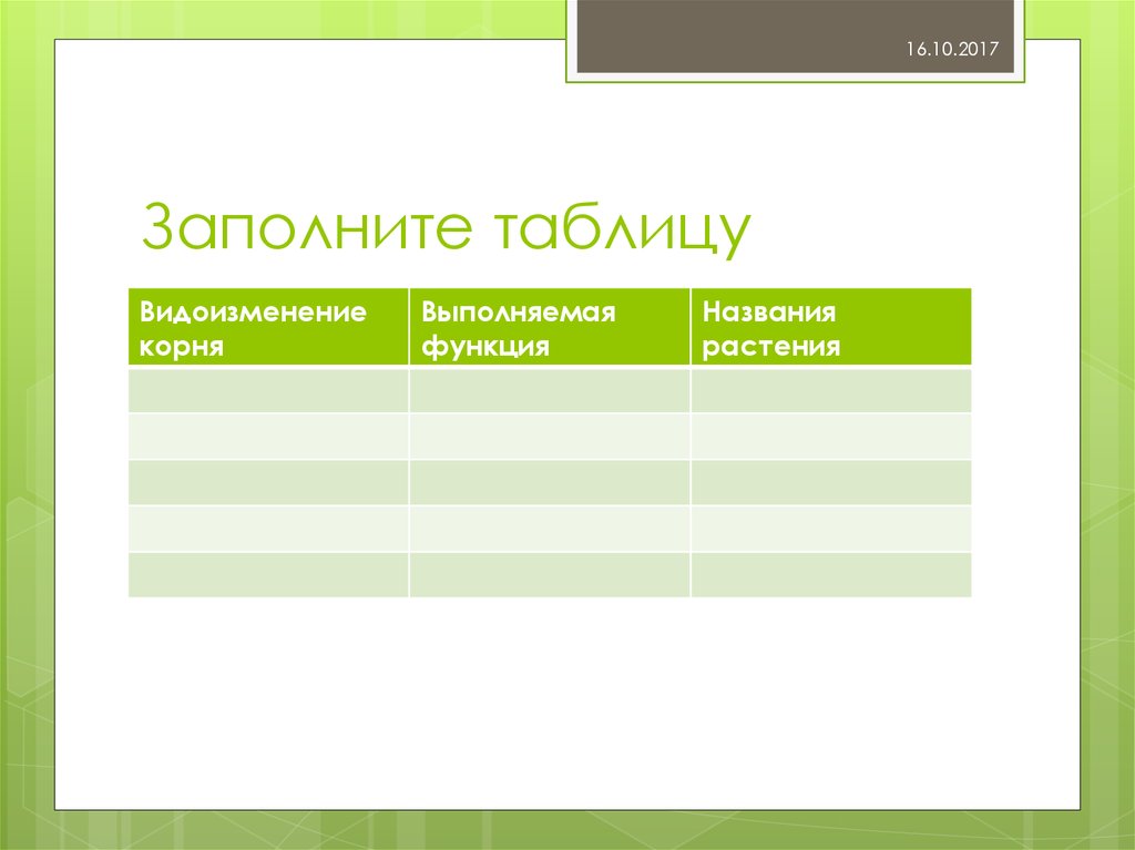 Заполнить корень. Таблица по биологии 5 класс видоизменения корней. Видоизменения корней таблица. Таблица видл изменение корней. Видоизменения корня таблица.