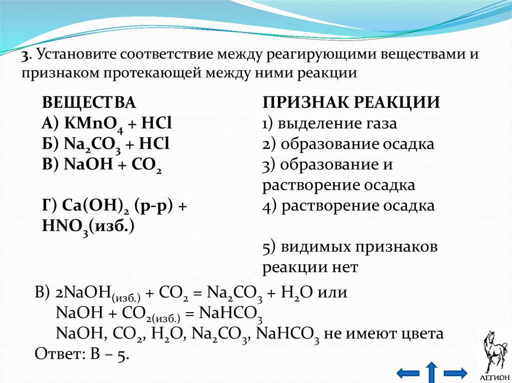 Al oh 3 co2 реакция. NAOH co2 признак реакции. NAOH+hno3 признаки реакции. Установите соответствие между реагирующими веществами. Реагирующие вещества и признаки реакции.