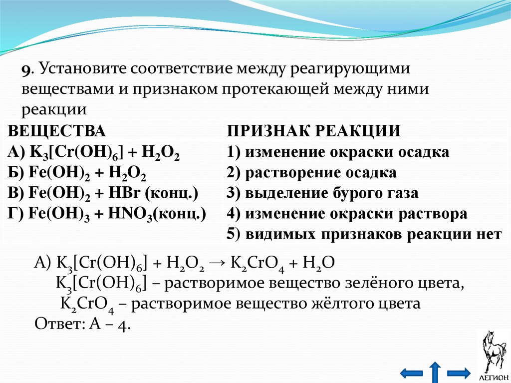 Feco3 hno3. Реагирующими веществами и признаком протекающей между ними реакции. HCL Koh признак реакции. Признаки протекающие между реакциями. Реакции с выделением газа.