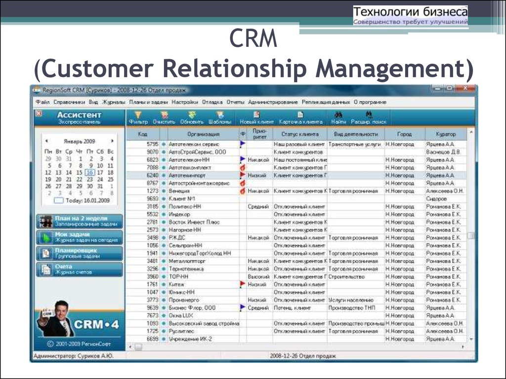 Graalcrm что это. CRM программа. Программное обеспечение CRM. CRM системы что это. CRM системы программы.