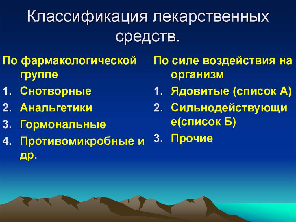 Препараты фармакотерапевтической группы. Фармакологическая классификация лекарств. Фармакологическая классификация лс. Фармакологическая классификация лекарственных средств. Классификация групп лекарственных средств.