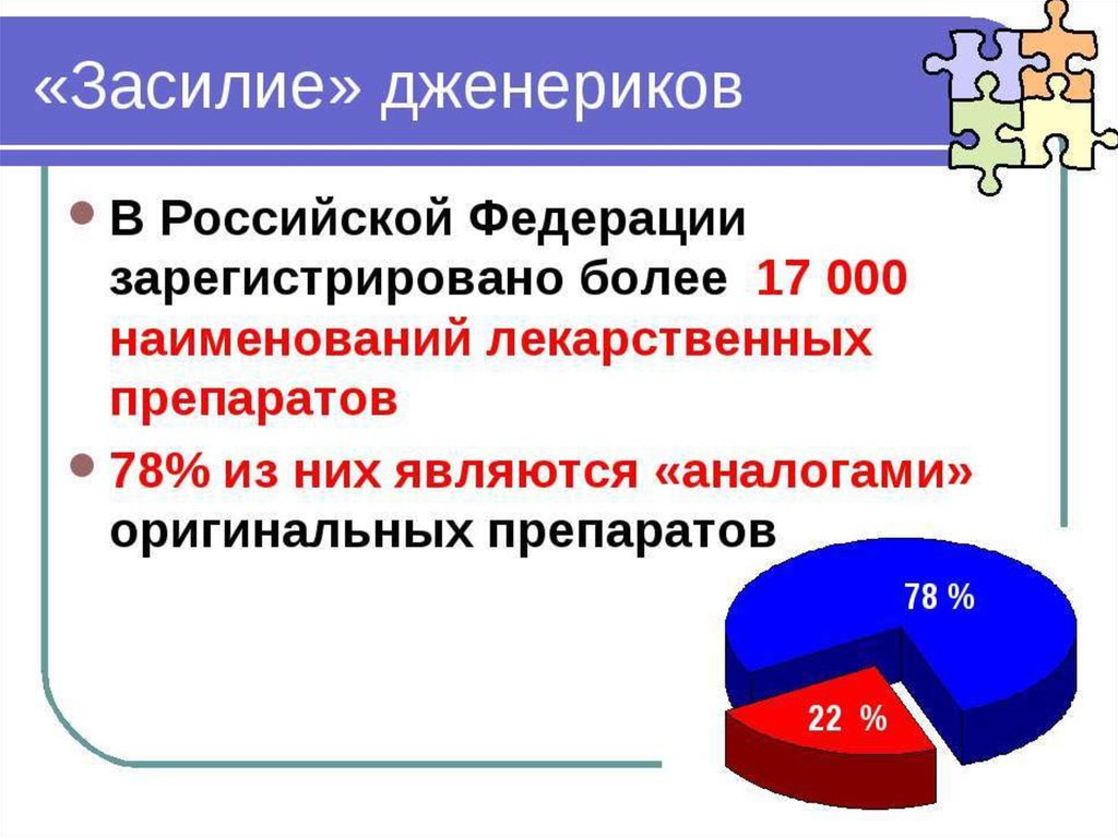 Чем отличаются дженерики. Что такое дженерики лекарственных препаратов. Оригинальный препарат и дженерик. Примеры оригинальных препаратов и дженериков. Бренды и дженерики фармакология.