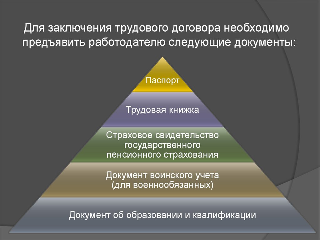 Необходимы следующие документы. Документы необходимые для заключения трудового договора. Что необходимо для заключения сделки. Для заключения договора необходимо предоставить следующие документы. Документы нужные для заключения трудового договора.