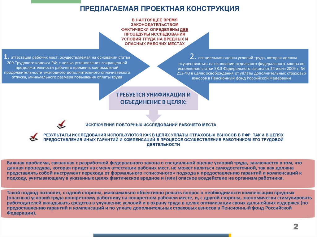 Цель оценки условий труда. Условия предоставления рабочих мест. Специальная оценка условий труда это процедура обследования. Гарантии и компенсации по условиям труда. СОУТ 3 гарантии.