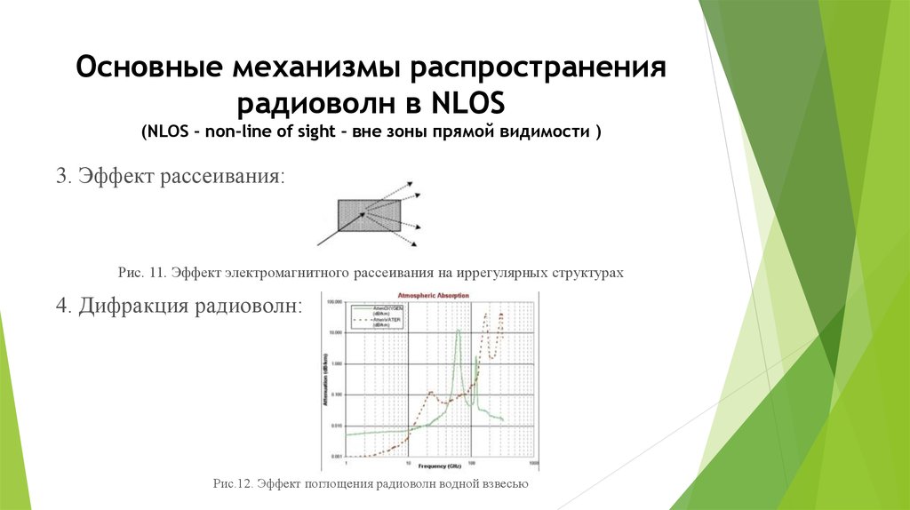 Основные механизмы распространения радиоволн в NLOS (NLOS - non-line of sight - вне зоны прямой видимости )