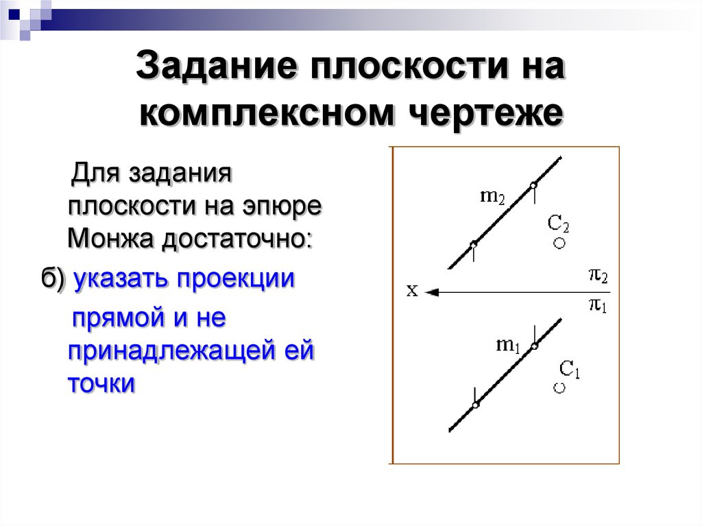 Задачи на плоскости. Задание плоскости на комплексном чертеже. Комплексный чертеж плоскости. Способы задания плоскости на эпюре. Способы задания прямой на чертеже.