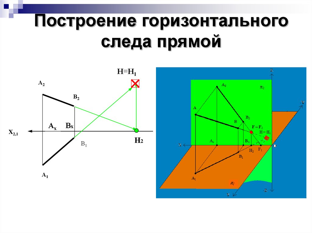 Построить следы