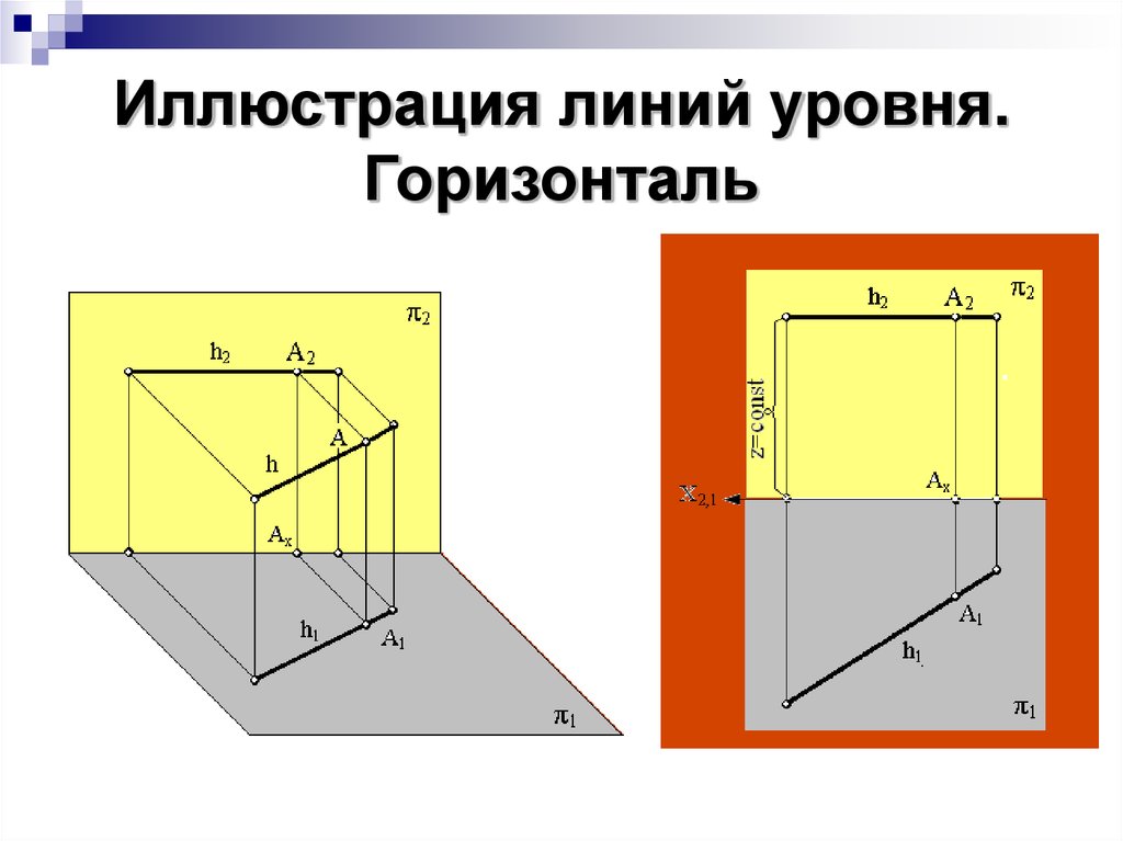 Диагональ и вертикаль