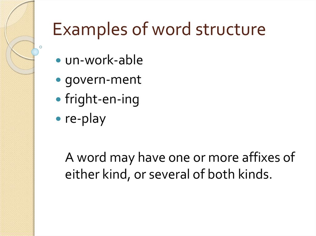 Word Structure And Word Formation Lecture 4 Online Presentation