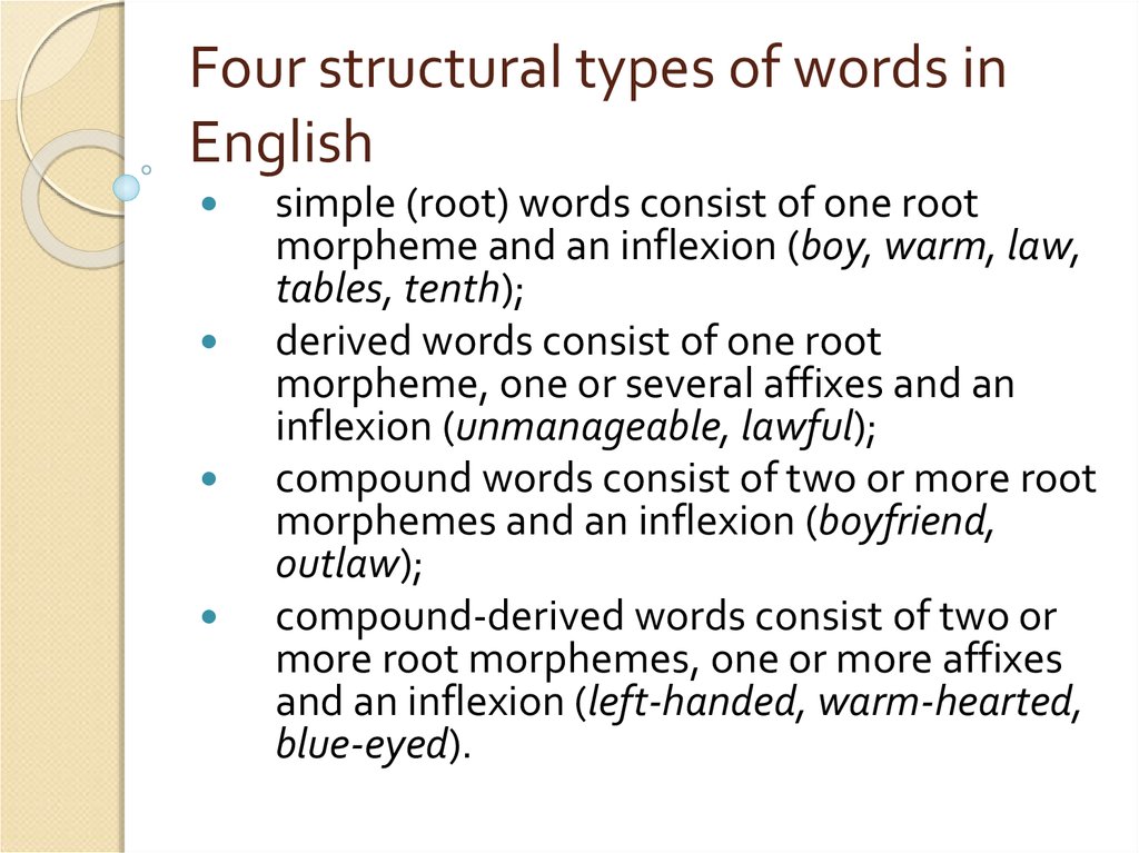 word-structure-and-word-formation-lecture-4-online-presentation