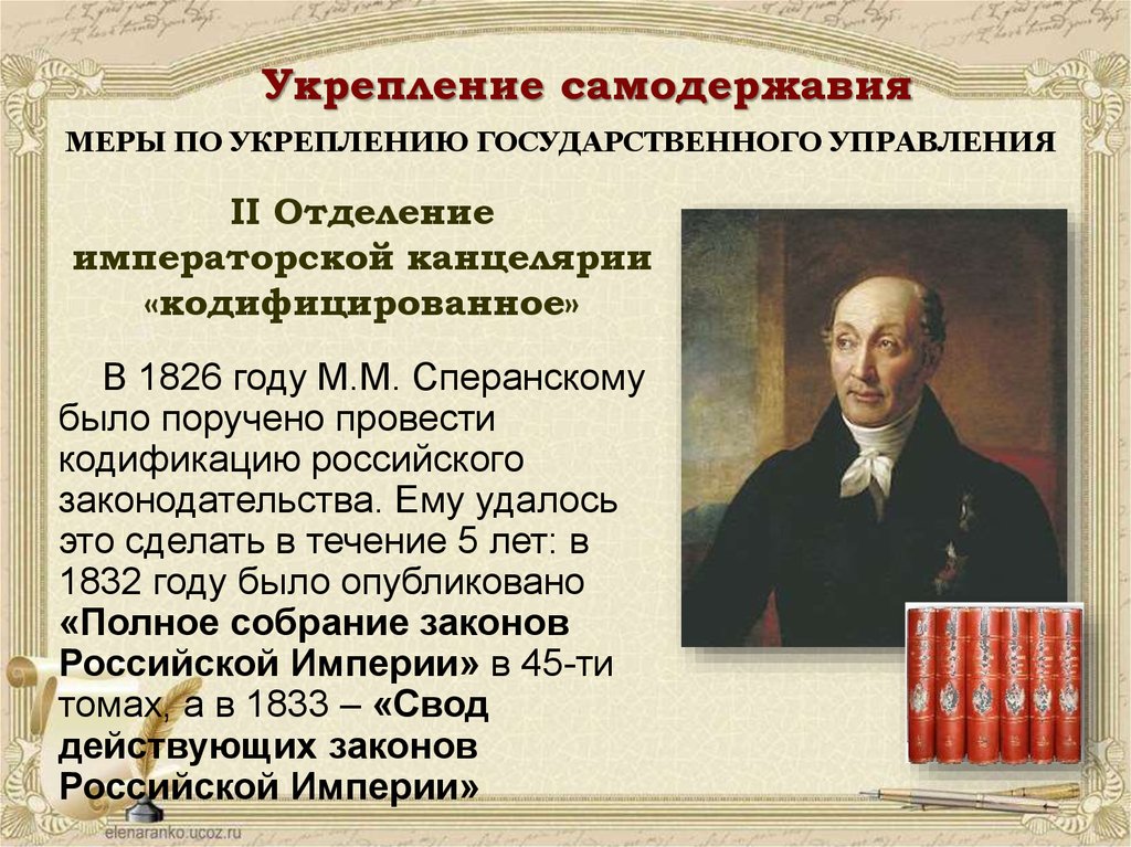 Описание картины кившенко император николай 1 награждает сперанского за составление свода законов