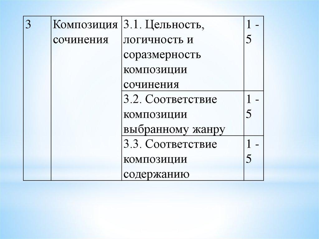 Композиция содержание. Композиция соответствий.