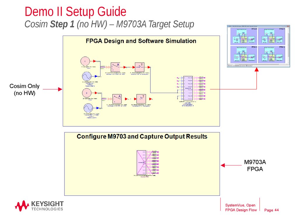 Demo II Setup Guide Cosim Step 1 (no HW) – M9703A Target Setup