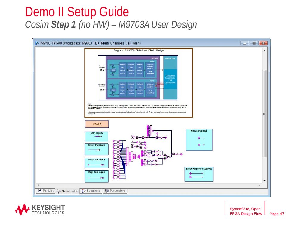 Demo II Setup Guide Cosim Step 1 (no HW) – M9703A User Design