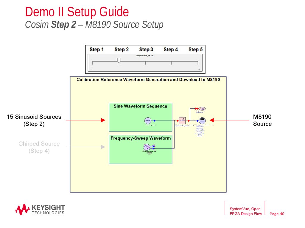 Demo II Setup Guide Cosim Step 2 – M8190 Source Setup