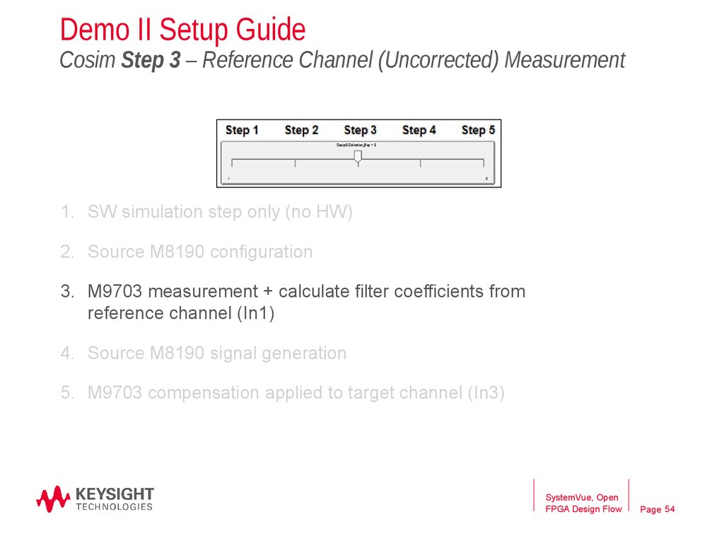 Demo II Setup Guide Cosim Step 3 – Reference Channel (Uncorrected) Measurement