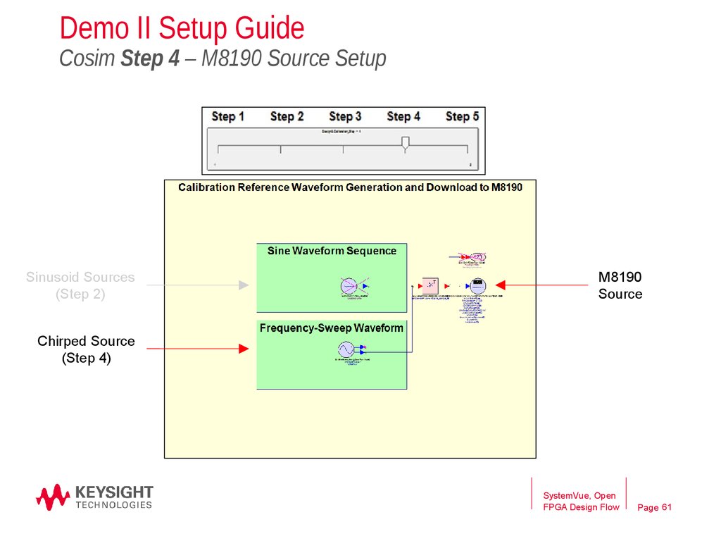 Demo II Setup Guide Cosim Step 4 – M8190 Source Setup