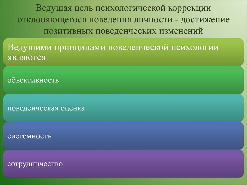 Приемы коррекции поведения