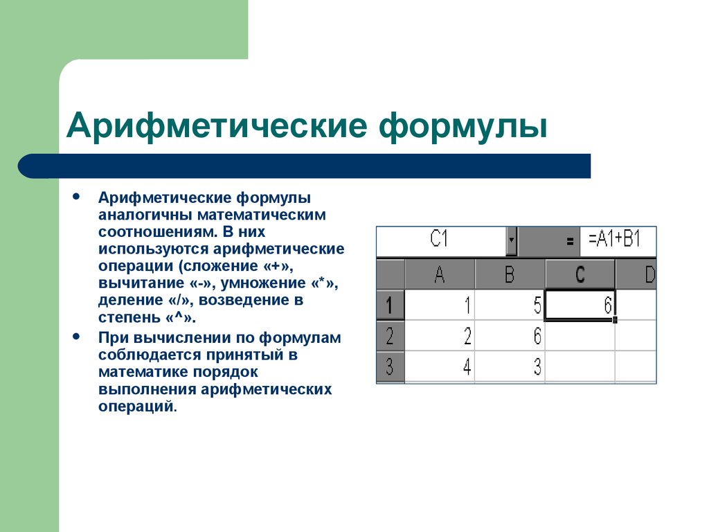 Изображение которое формируется из геометрических объектов по указанным математическим формулам