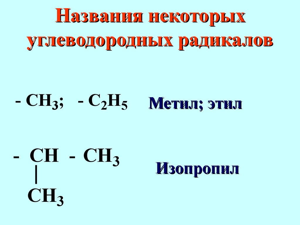 Радикалы углеводородов. Названия углеводородных радикалов. Углеводородный радикал. Укажите название углеводородных радикалов. Углеводородный радикал это в химии.