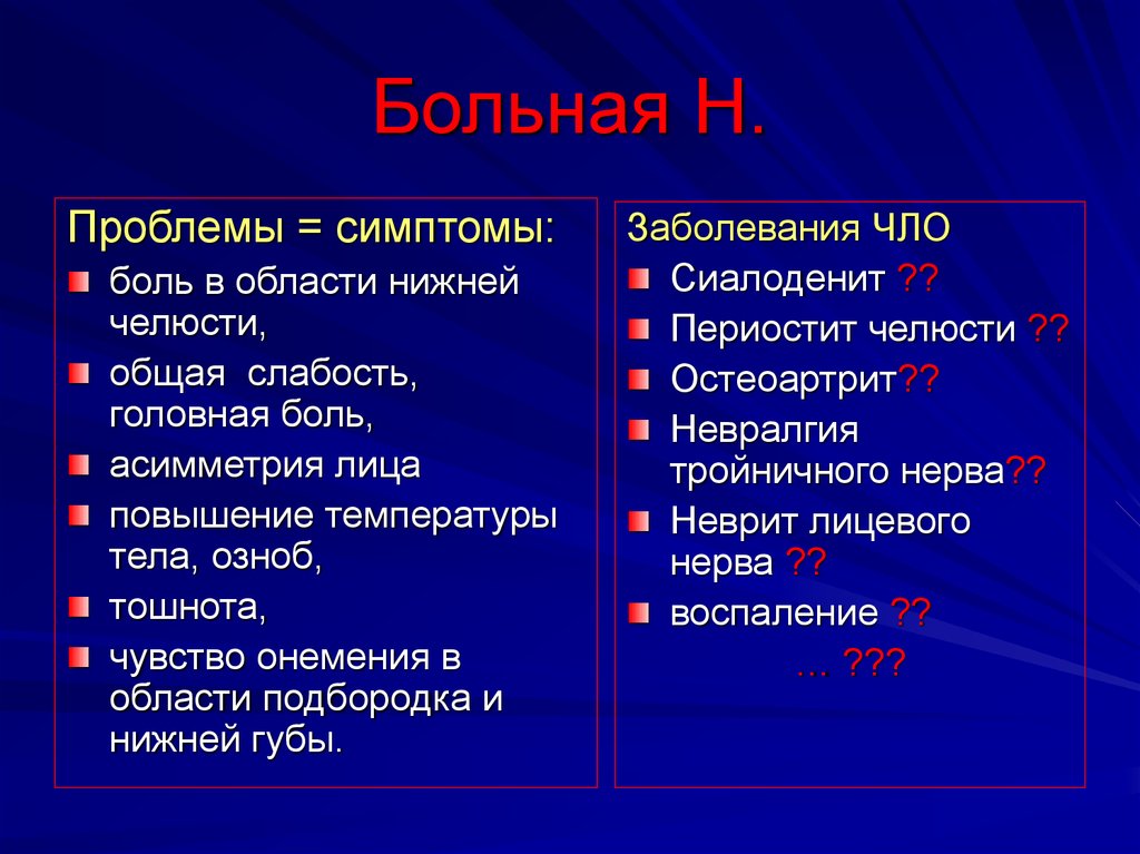 Periostitis латынь. Периостит классификация. Периостит орбиты классификация.