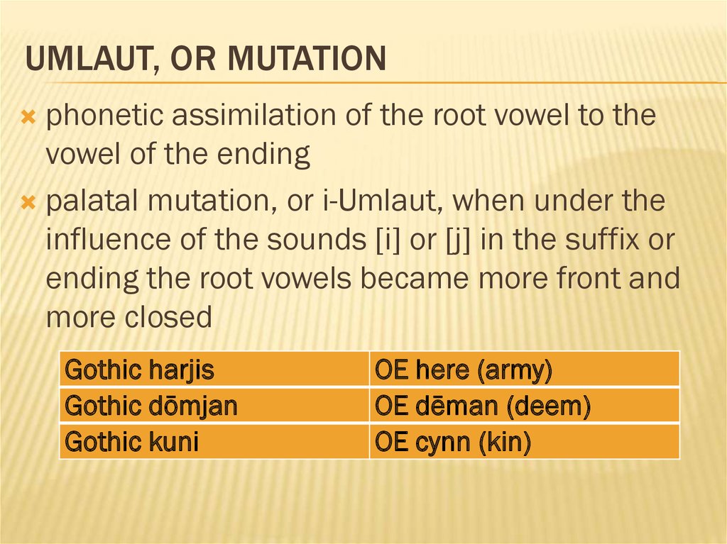 Umlaut, or mutation