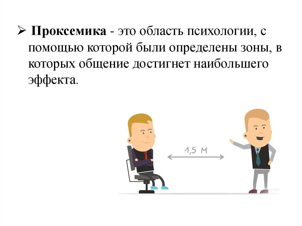 Проксемика. Проксемика примеры. Проксемика дистанция. Проксемика это в психологии.