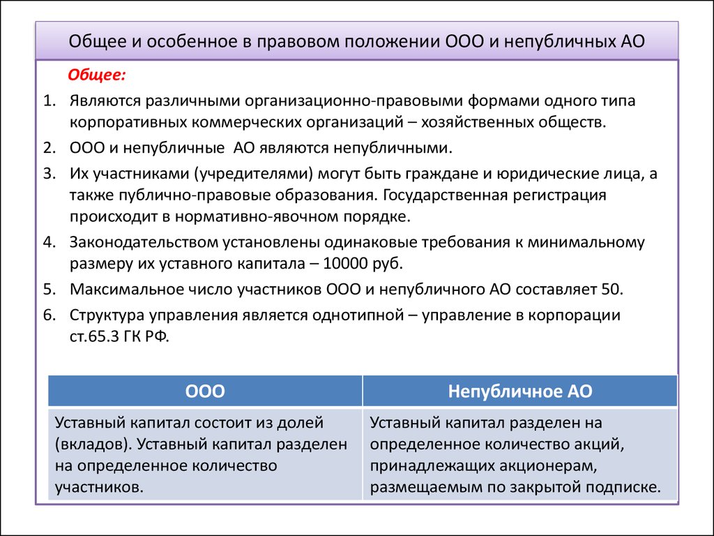 Примеры публичного общества