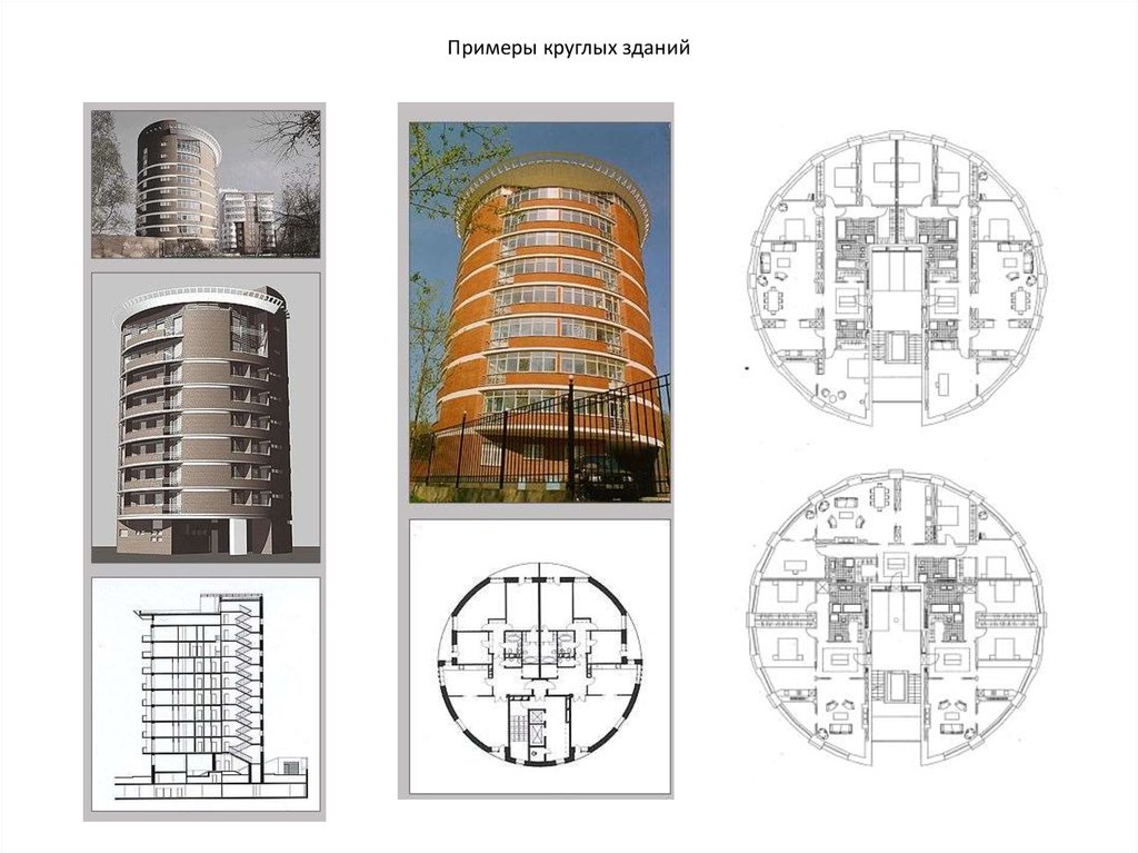 Здания круглые в плане