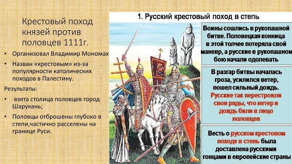 Крестовый поход князей против половцев 1111г.