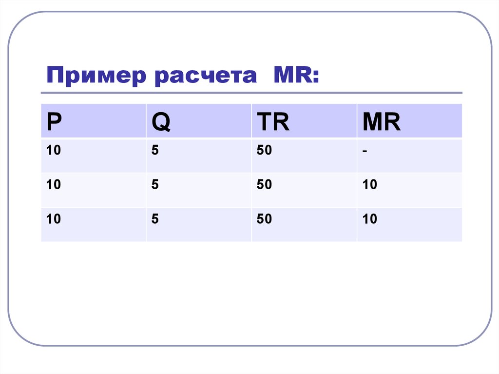 Определите mr