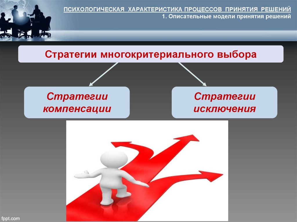 Стратегии процесса принятия решений. Стратегии принятия решений. Описательные модели принятия решений. Принятие стратегических решений. Многокритериальные модели принятия решений.