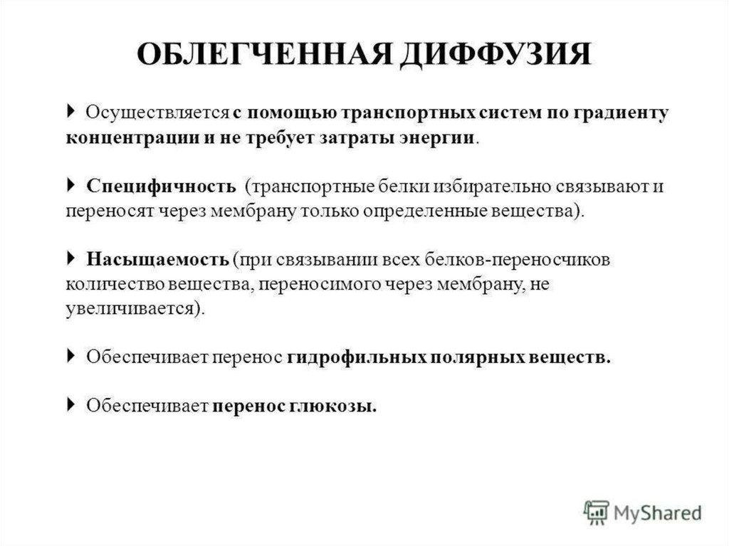 Типы резорбции