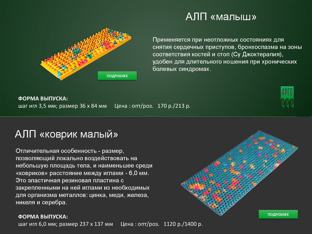 Коврик ляпко инструкция. Аппликаторы презентация. Карта аппликатор. Особенности метода Ляпко.