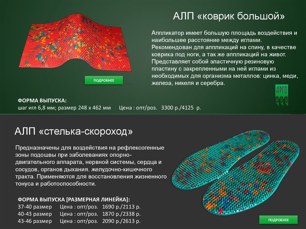 Коврик ляпко инструкция. Коврик Ляпко зоны воздействия. Зоны аппликации Ляпко. Аппликатор Ляпко при болезнях сердца. Аппликатор Ляпко стоять ступнями.