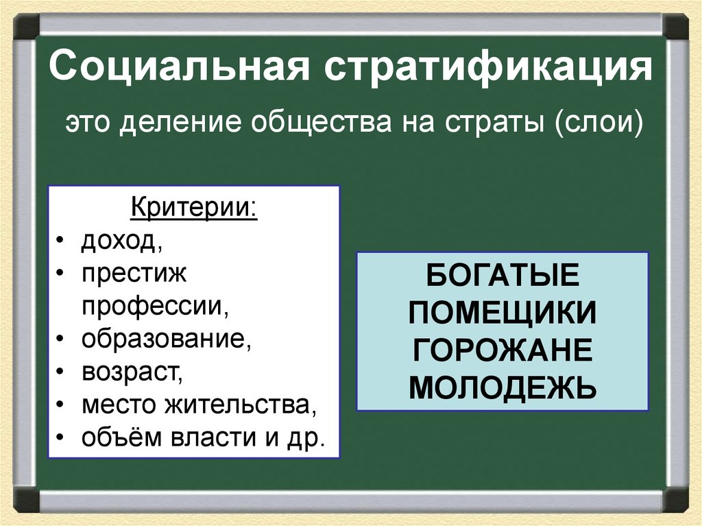 Понятие стратификация обозначает. Оциальнаястратификация. Социальная стратификация. Социальная стратифмка. Социальная стратификация это в обществознании.