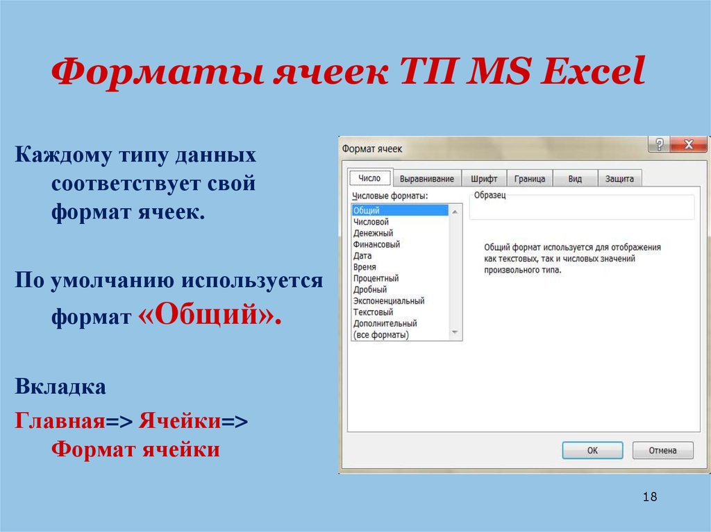 Форматы ячеек ТП MS Excel