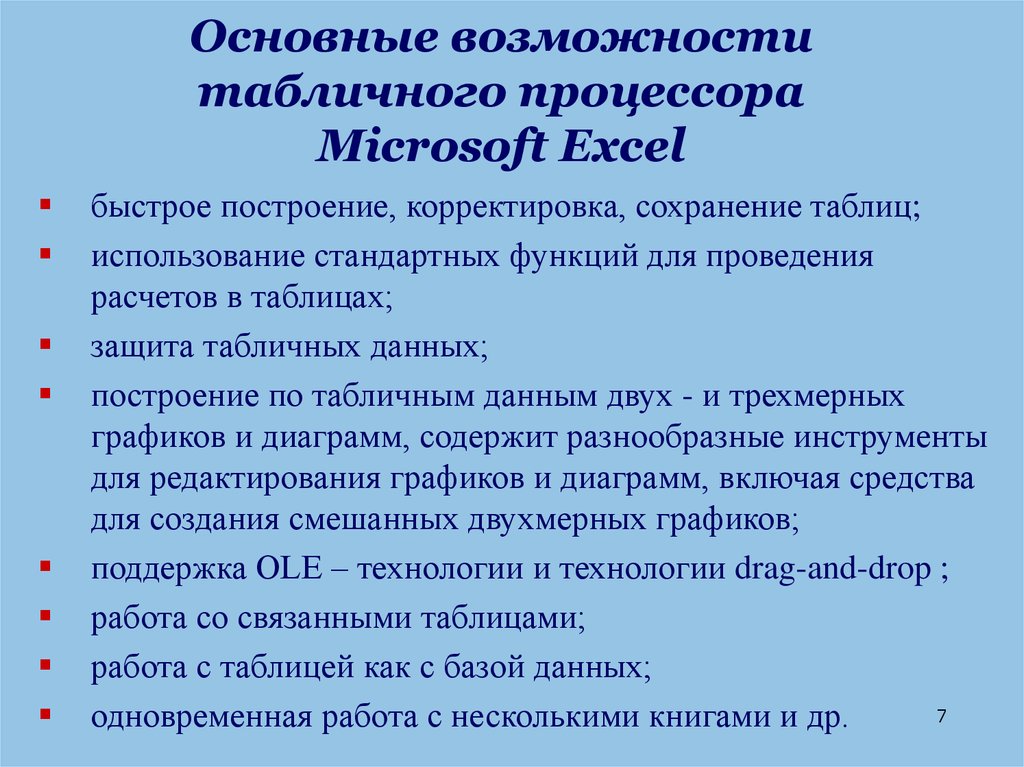 Назначение функций табличного процессора