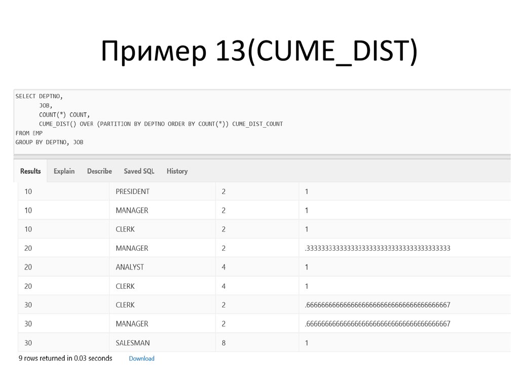 Дист ру. SQL cume_dist пример. Dist. Dist перевод.