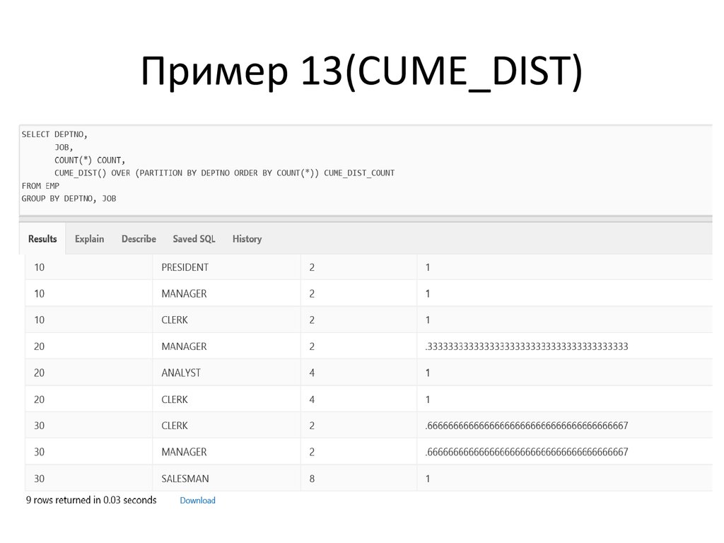 Папка dist в проекте