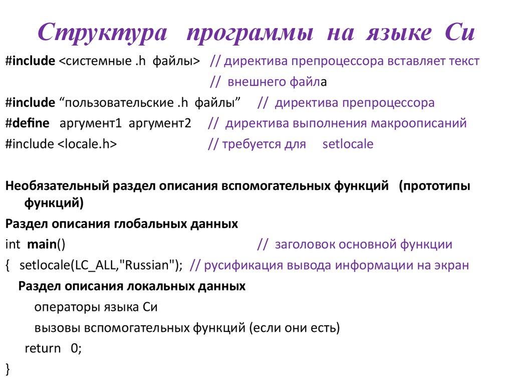 Определение языка c. Структура программы на языке си. Язык программирования си структура программы. Структура программы на языке си Шарп. Общая структура программы на си.