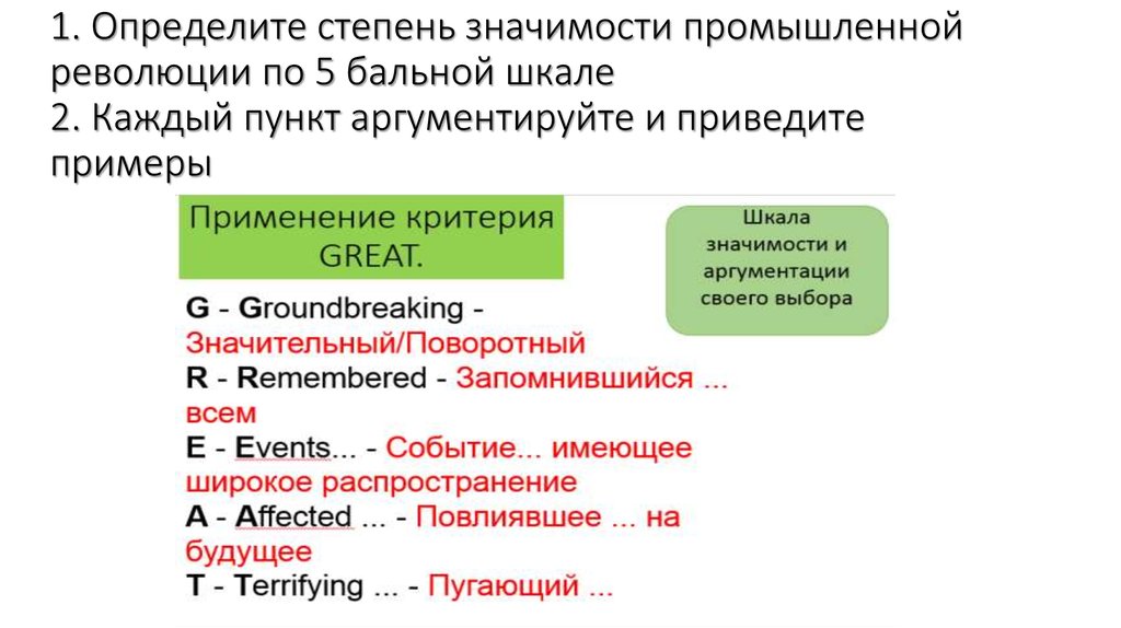 Определены первые. Значение промышленной революции. Значение индустриальной революции. Значение промышленной индустриальной революции. Эссе на тему Индустриальная революция.