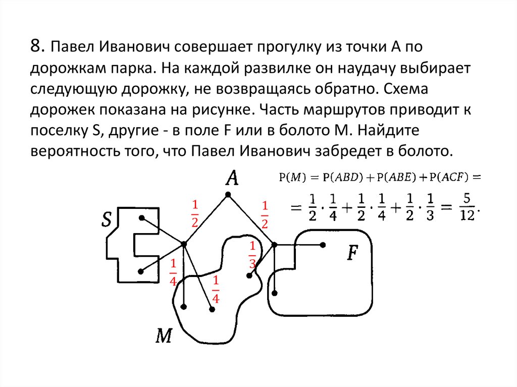 Рисунке 2 показана схема. Павел Иванович совершает прогулку. Павел Иванович совершает прогулку из точки а по дорожкам парка. Павел Иванович совершает прогулку из точки а по дорожкам парка болото. Павел Иванович совершает прогулку из точки а.