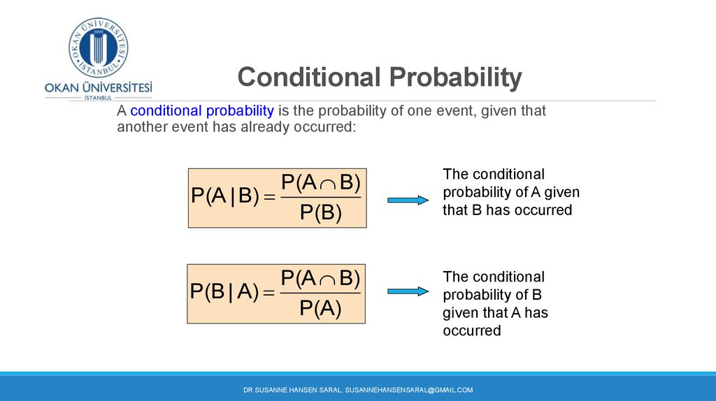 Conditional Probability