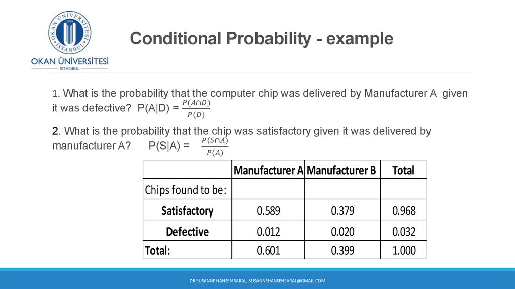 Conditional Probability - example