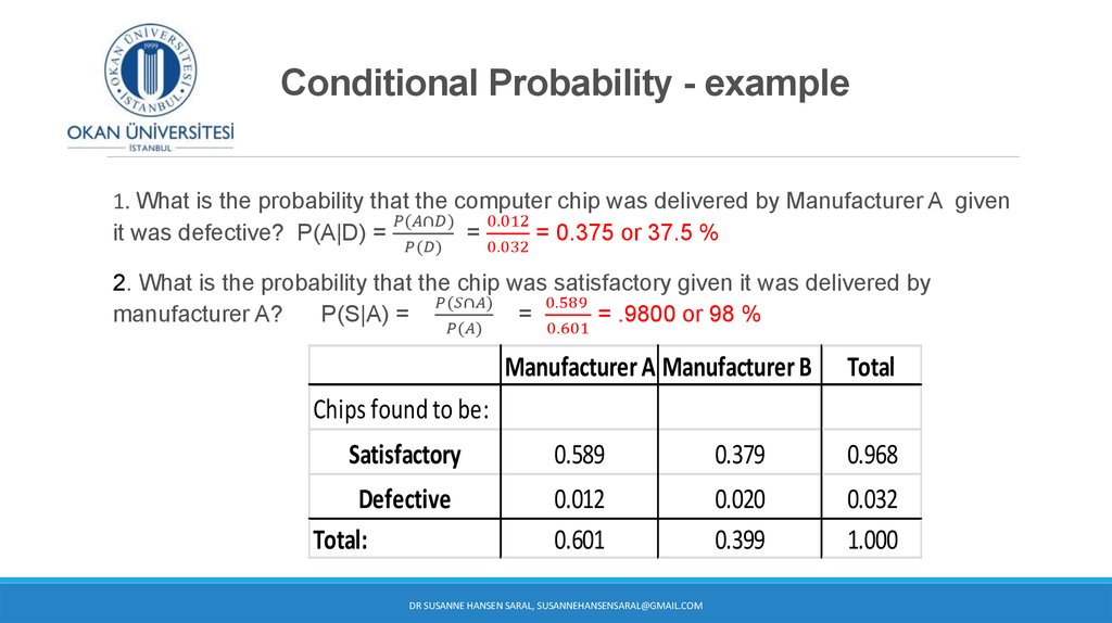 Conditional Probability - example