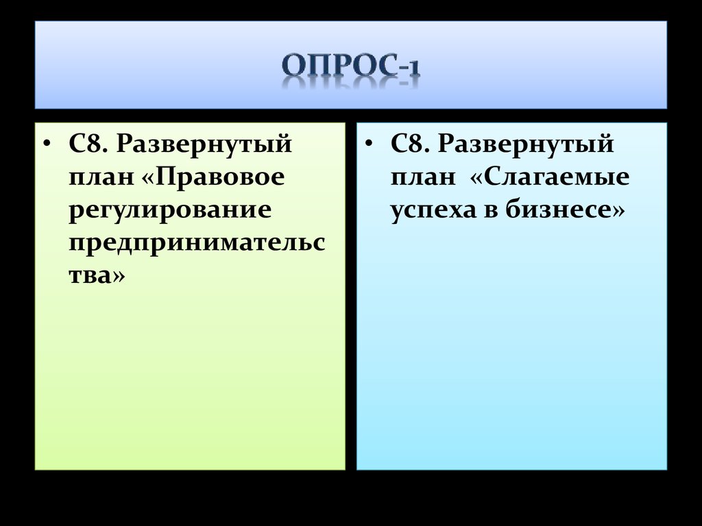 Сложный план роль государства в рыночной экономике