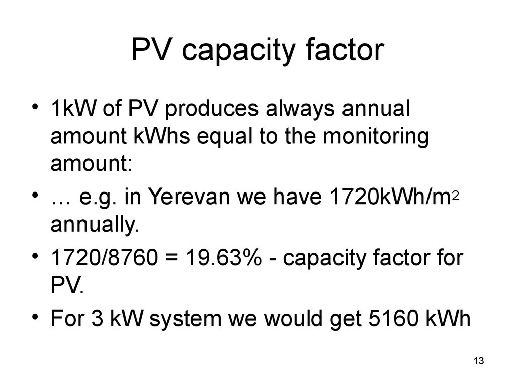 PV capacity factor