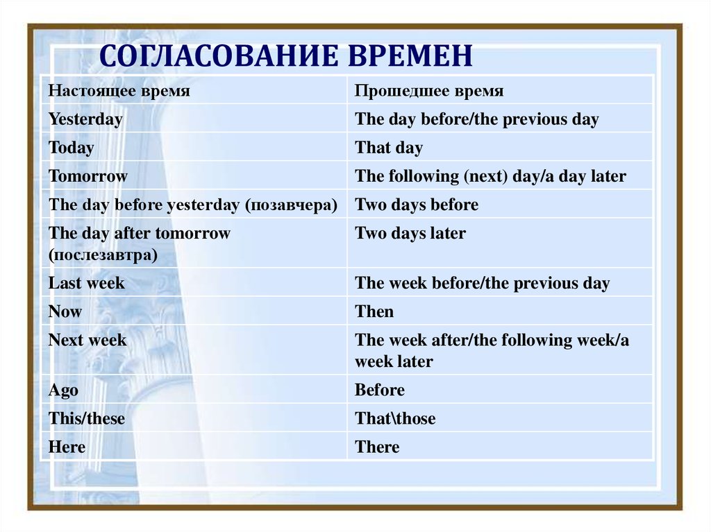 Согласование времен в английском языке правила