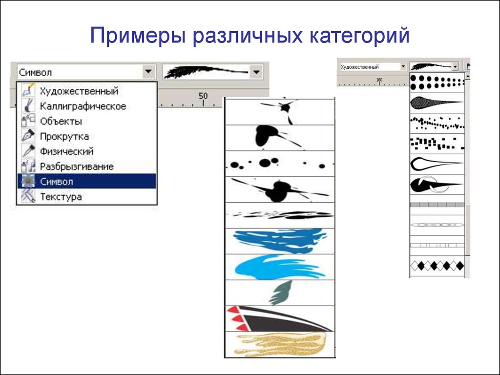 Минимальный графический объект. Группы инструментов в графических примитивах это. Процесс создания графического знака. Инструменты для создания сценария. Примеры мизогии.